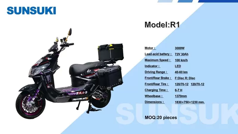 Model: R1